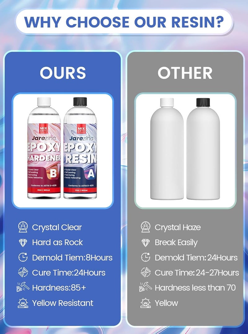 Jarezina 34OZ Epoxy Resin Kit,Crystal Clear Epoxy Resin -Strong and No Bubble，Not Yellowing Art Resin，Self Leveling Easy Mix 1:1,Suitable for Art Casting,DIY,Jewelry Projects, Wood & Resin Molds - Image 4